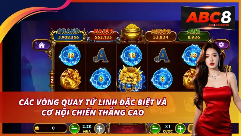 Hệ Thống Vòng Quay Và Thưởng Đặc Biệt